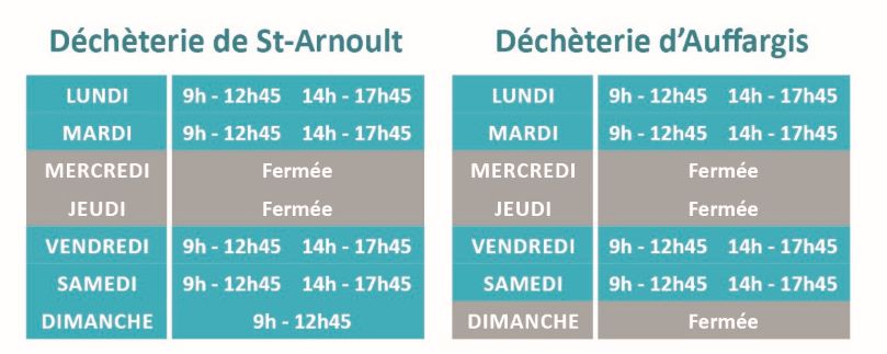 Horaires St Arnoult Auffargis