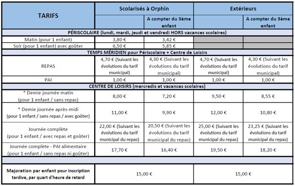 Tarifs 2026-2027
